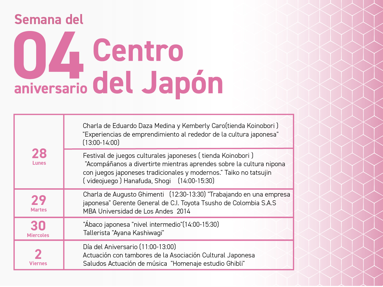 Semana del 04 aniversario Centro del Japón